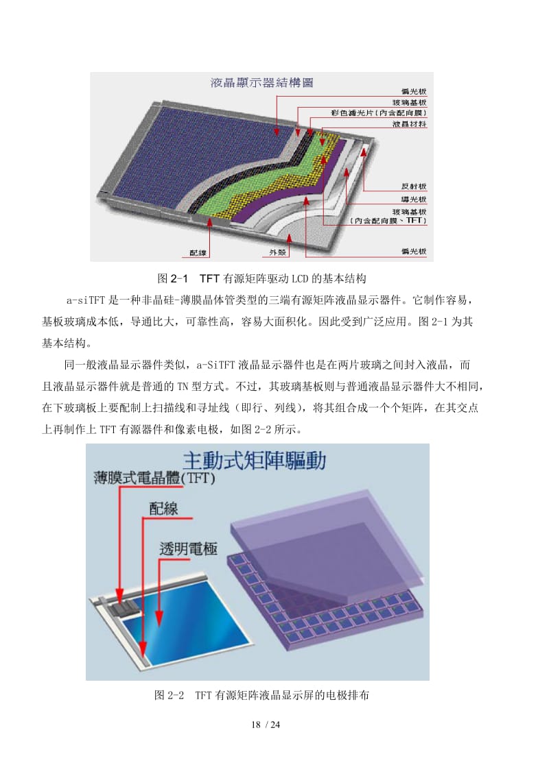 液晶显示器件专业知识培训教材_精品文化wenkub